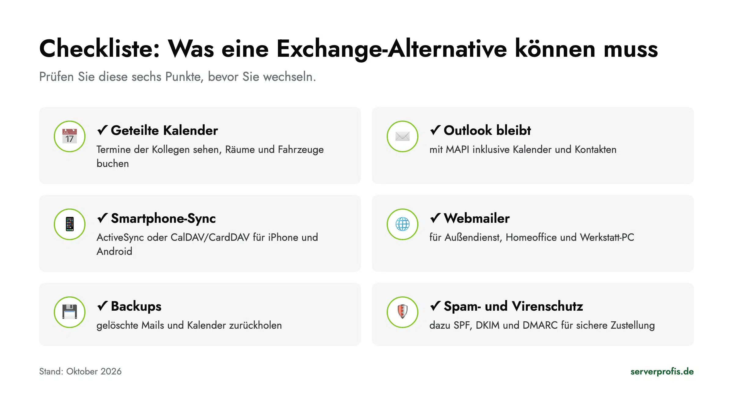 Checkliste: sechs Funktionen, die eine Exchange-Alternative können muss